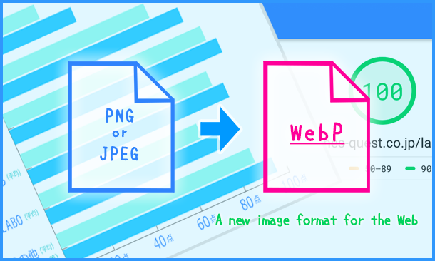 本当に WebP はサイトの高速化に有効か！？